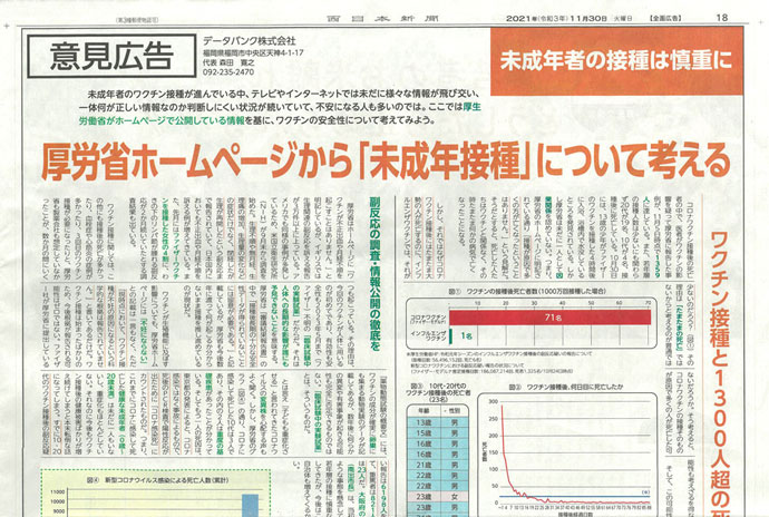 2021年11月30日(火)西日本新聞意見広告の朝刊へ意見広告を出しました